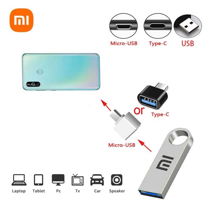 Флешка-брелок Xiaomi 128gb