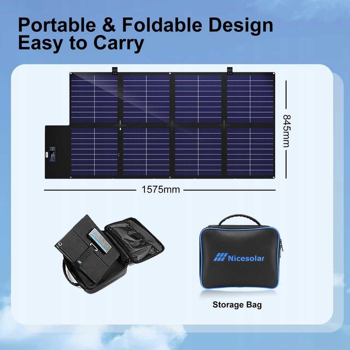 Nicesolar – Składany Panel Solarny 200W #6069
