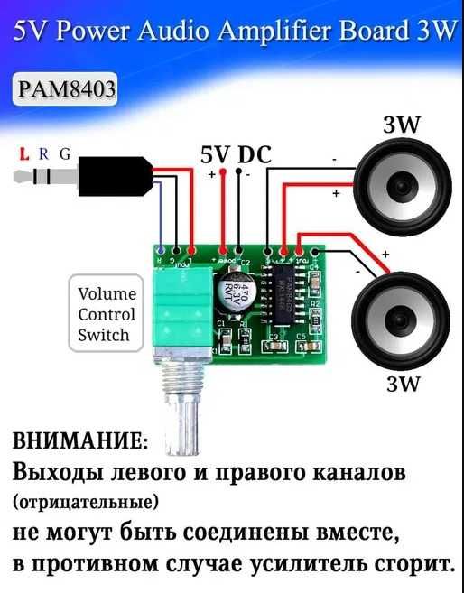 Усилитель звука для изготовления электронных самоделок Pam8403 TPA3110