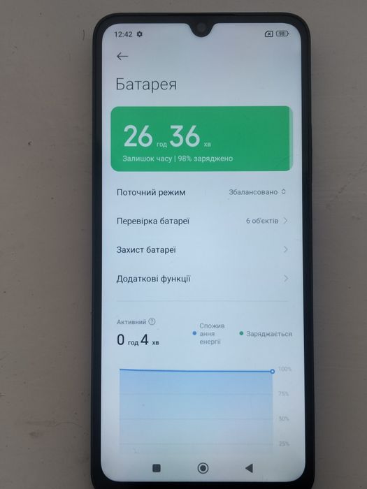 телефон Xiaomi Redmi 14c 4/128 gb