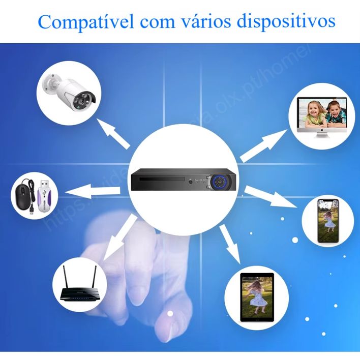 KIT / Sistema Vídeo Vigilância‼️ NVR‼️ 8 Câmaras PoE ‼️ 5 MegaPíxeis