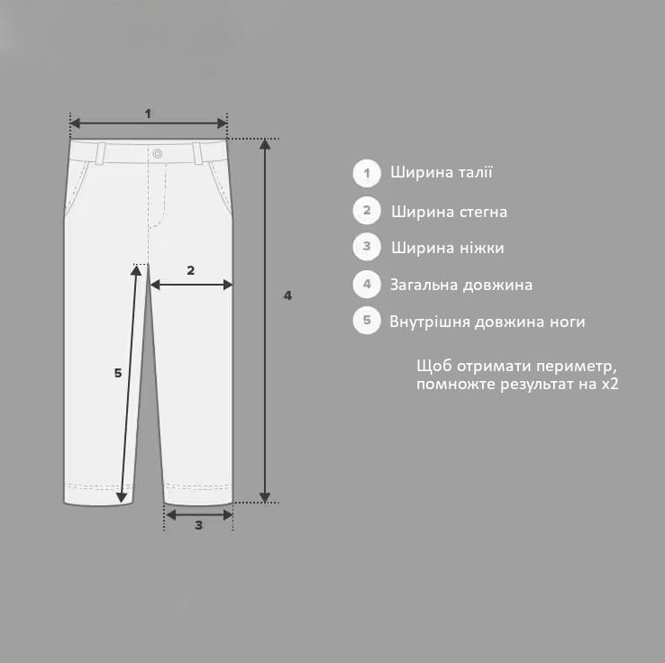Джинсові шорти темно-сірі короткі XS