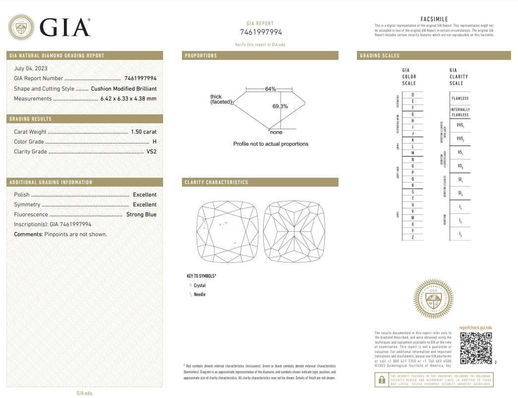 Brylant Diament 1.5 ct H / VS2 Cushion GIA