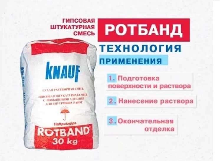 Сухие смеси knauf лучшие цены в Харькове