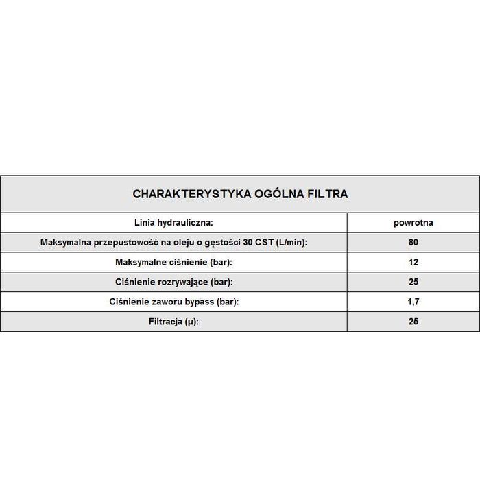 Hydraulika zewnętrzna do Ursusa C-360 z napędem pompy z wału