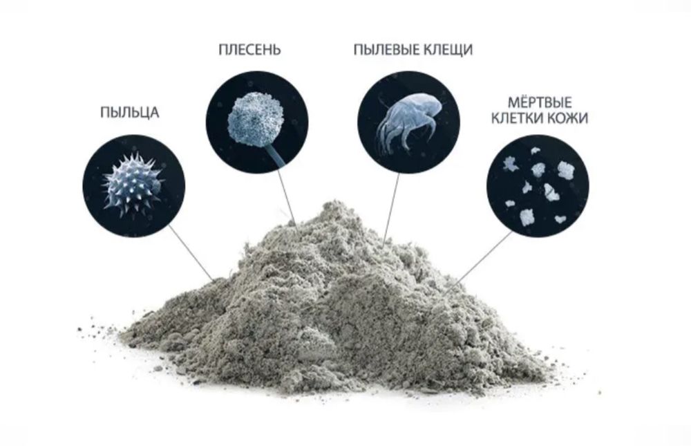 Чистка ремонт дозаправка установка кондиционера