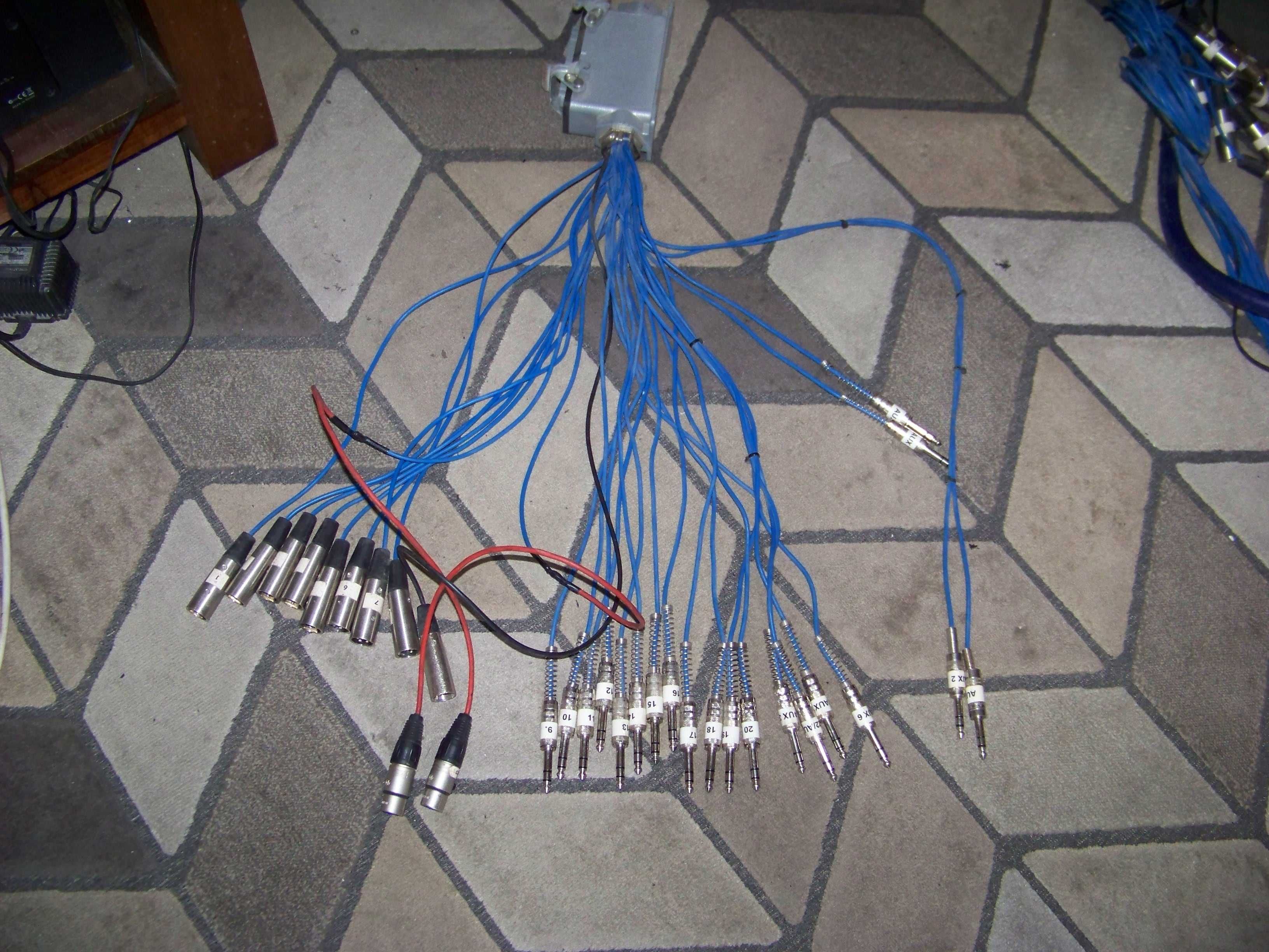 Multicore , kabel wieloparowy 24 kanałowy około 35m