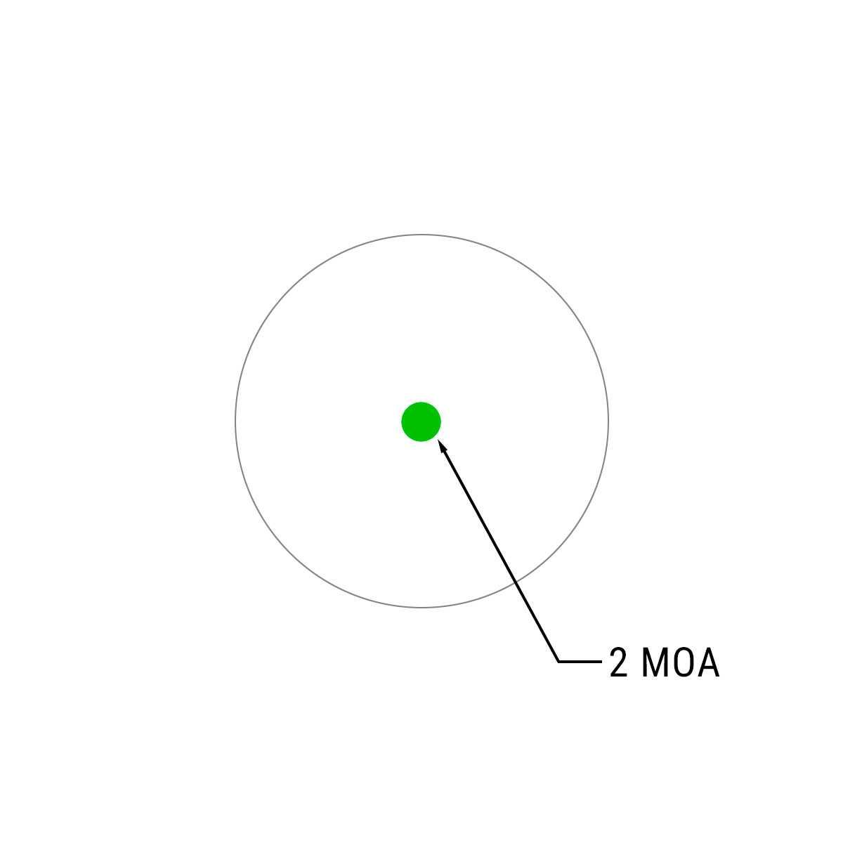 Коліматорний приціл HOLOSUN AEMS CORE Red 110101/Green 120101