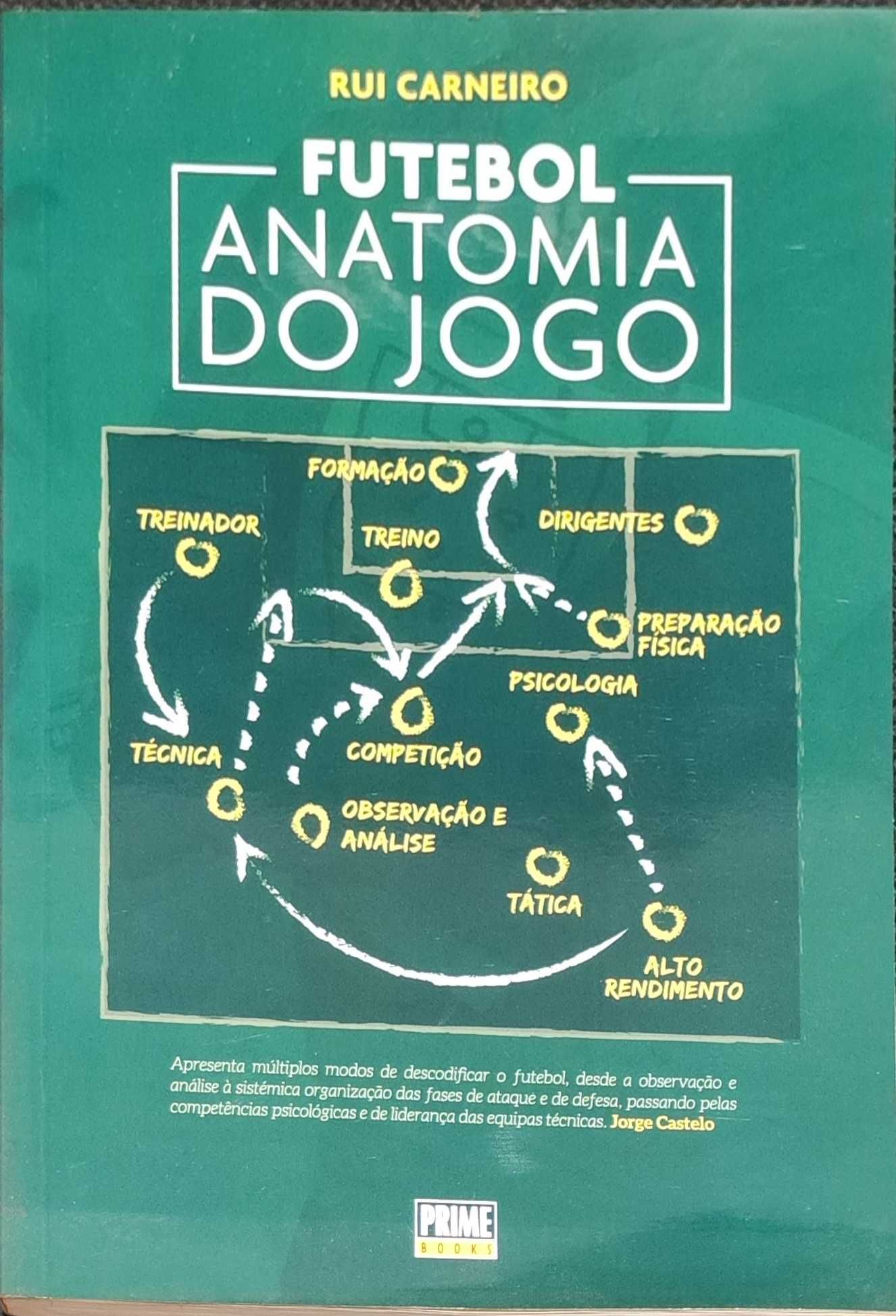 5 Livros de Futebol