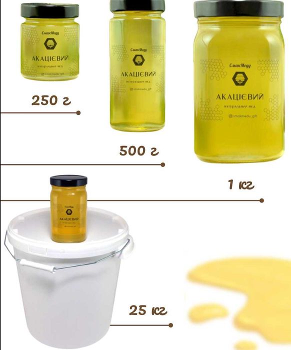 Мед натуральний Акація 25 кг