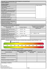 Swiadectwa charakterystyki energetycznej - nawet w 24h od kontaktu