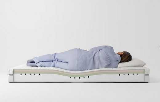2 colchões IKEA com garantia de novos