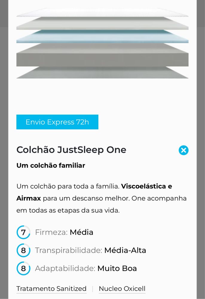 Colchão Viscoelástico