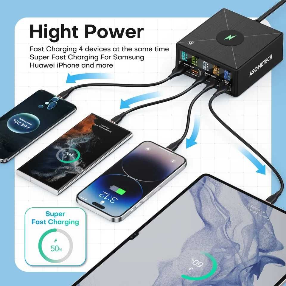 Зарядна станція "Asometech 868H 160W" (нова)