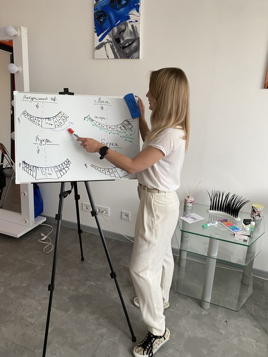 Курси з нарощення вій