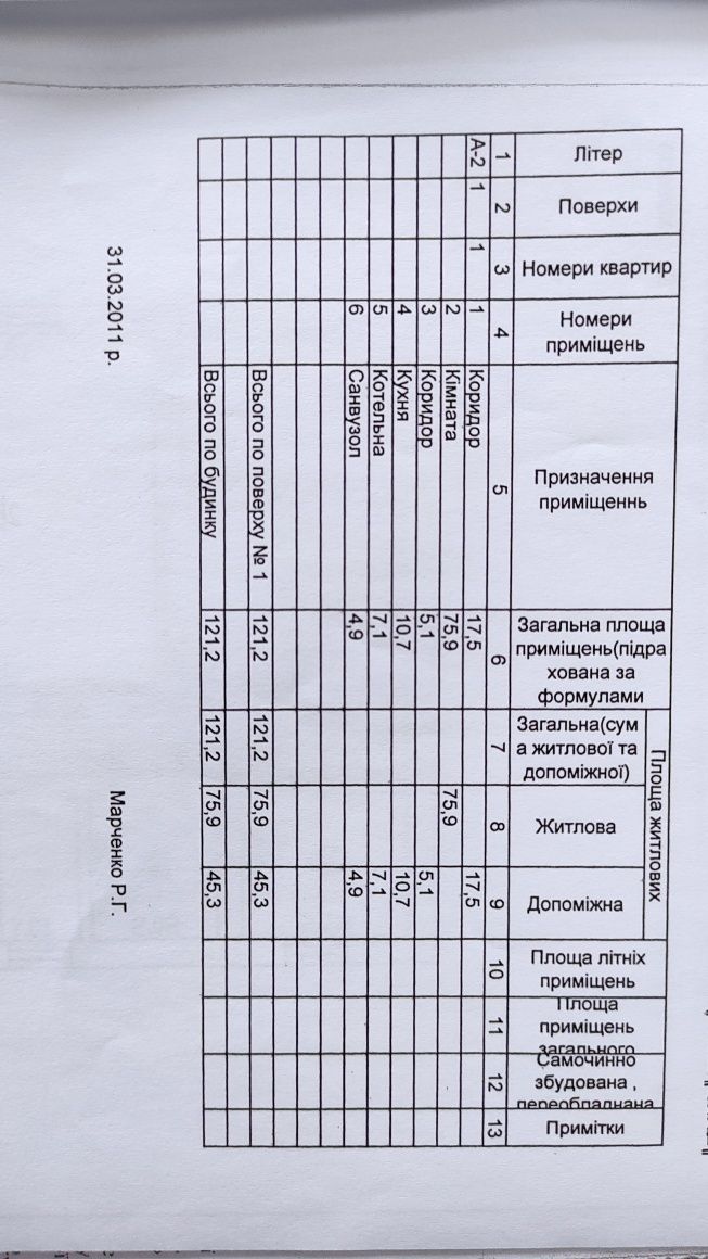 Продам будинок у центрі Чернігова (проспект Перемоги, 57)