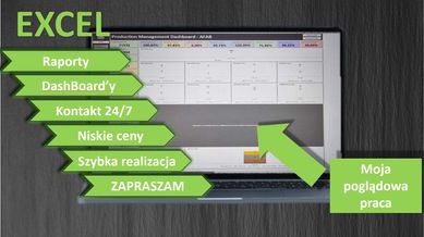 MS Excel - Raporty/Dashboardy/Projekty