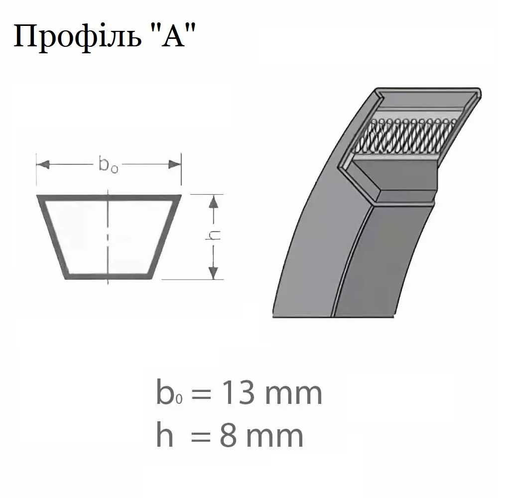 Ремень приводной клиновой A-1400 Tehno V-Belt