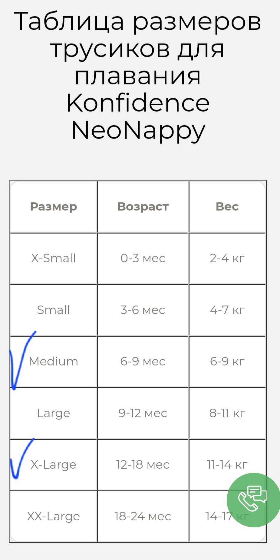 Трусики неопреновые Konfidence. Размер M (6-9 мес.), XL (1-1,5 года).