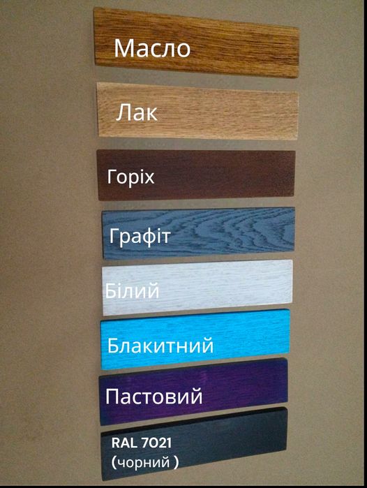 Виготовлення органайзерів