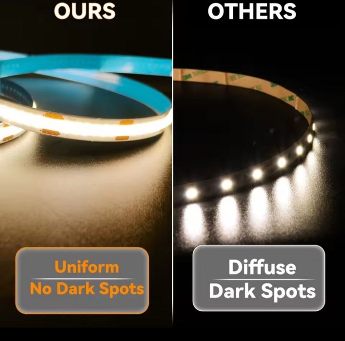 Лед лента, світлодіодна, 5v , Usb , павербанк, светодиодная лента