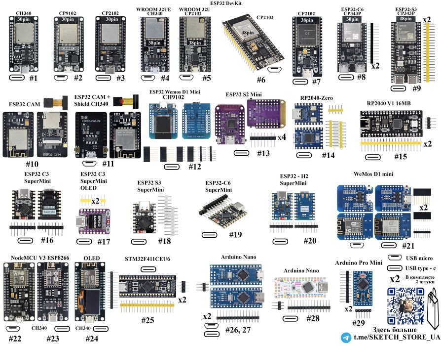 INA226, INA3221, INA219 Датчик тока и напряжения I2C