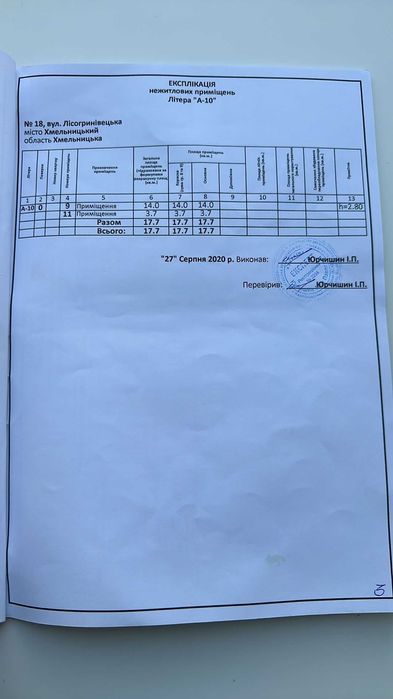 Продається приміщення 12 кв.м. по Лісогринівецькій, 18, Озерна! 8000 $