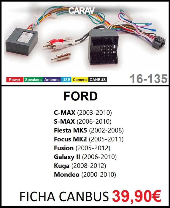 (NOVO) Interface CANBUS • Multimarcas • Android CAN Módulo CAN