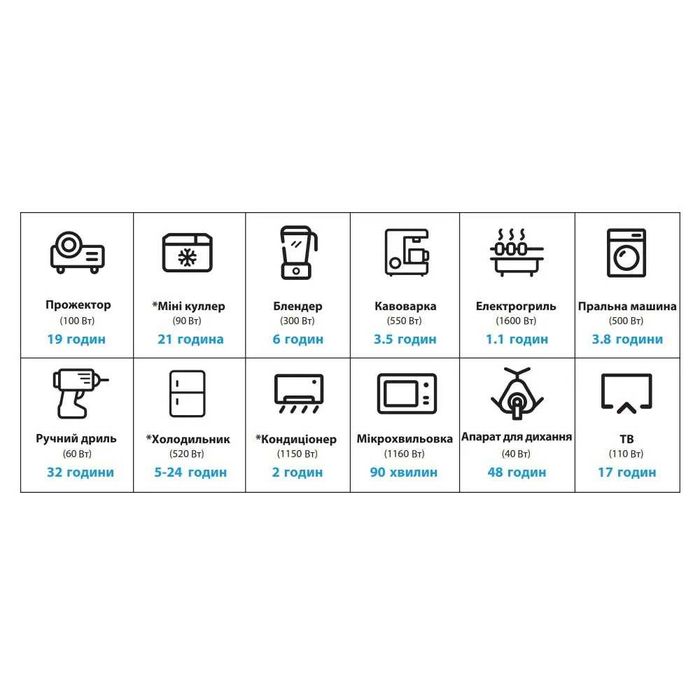 Зарядная станция Altek AL2400 PowerBox Pro LiFePO4 2,4кВт