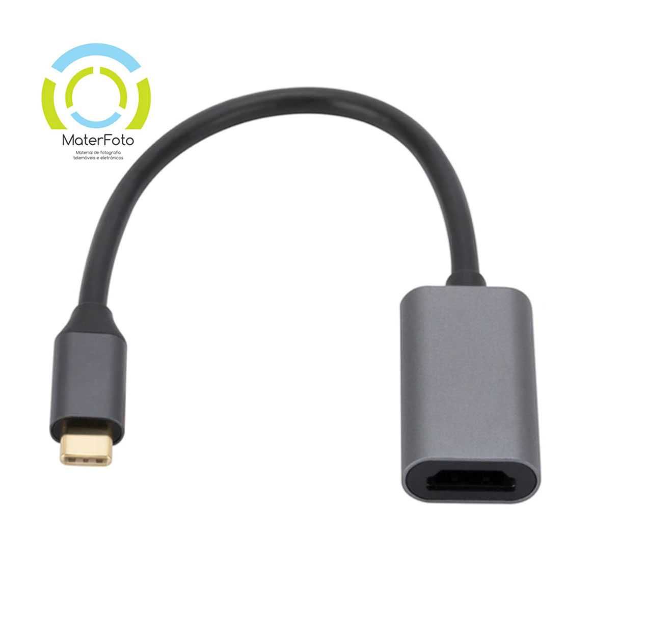 Adaptador USB C para HDMI p/ Macbook Windows PC NOVO