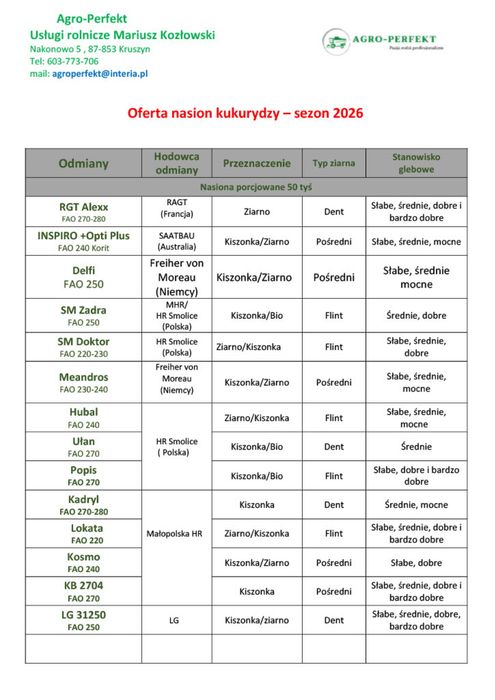 Oferta nasion kukurydzy - sezon 2026