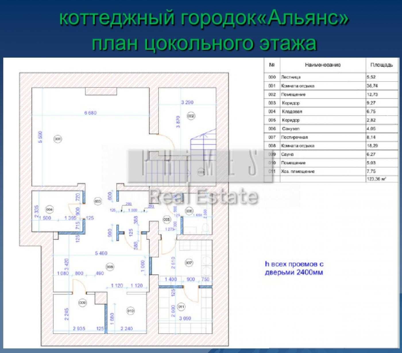 Продаж 5к будинку 650м2 КМ Альянс вул. Центральна