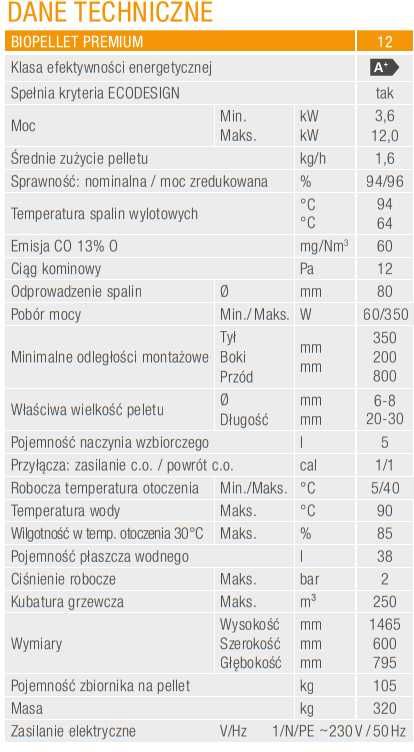 Kocioł Ferroli biopellet PREMIUM 12KW PIEC automat NA PELET