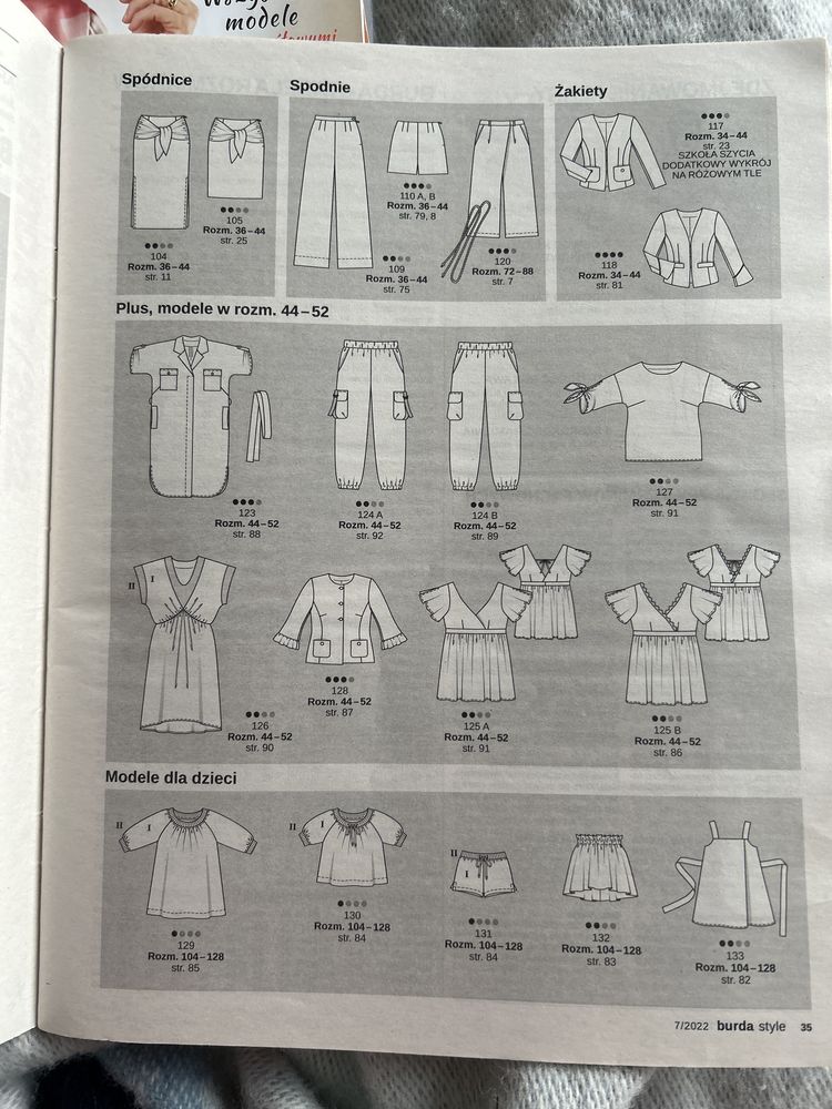 Burda 07/2022 sprzedam