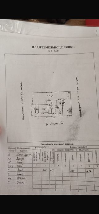 Продам дом в г.Остер в 3 минутах от реки Десна