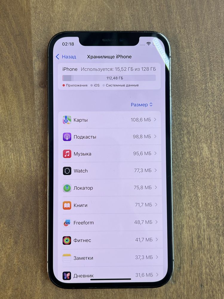 iPhone 12 pro как новый