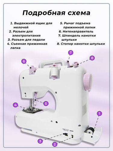 Швейная машина FHSM-505 настольная швейка машинка швейная