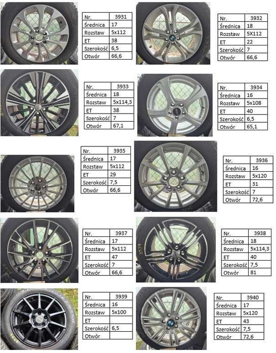 Koła Alu i Stal 5x112 5x114,3 5x120 5x108 5x105 5x110 4x108 4x100 4x98