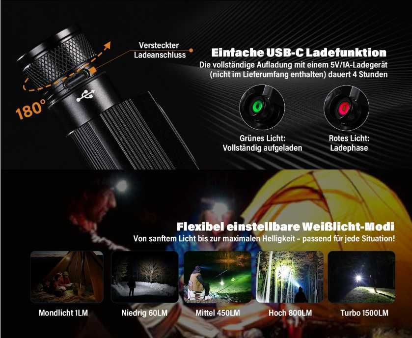 Ліхтар SOFIRN\WURKKOS H25L\LH351D 5000K\90CRI\USB-C\АКБ Wurkkos 3000ma