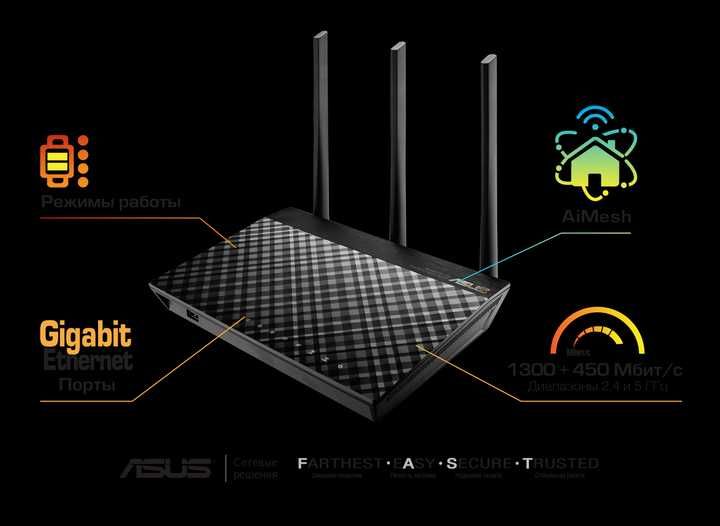 Роутер Wi-Fi6 ASUS новый усилитель маршрутизатор увеличение мощности58