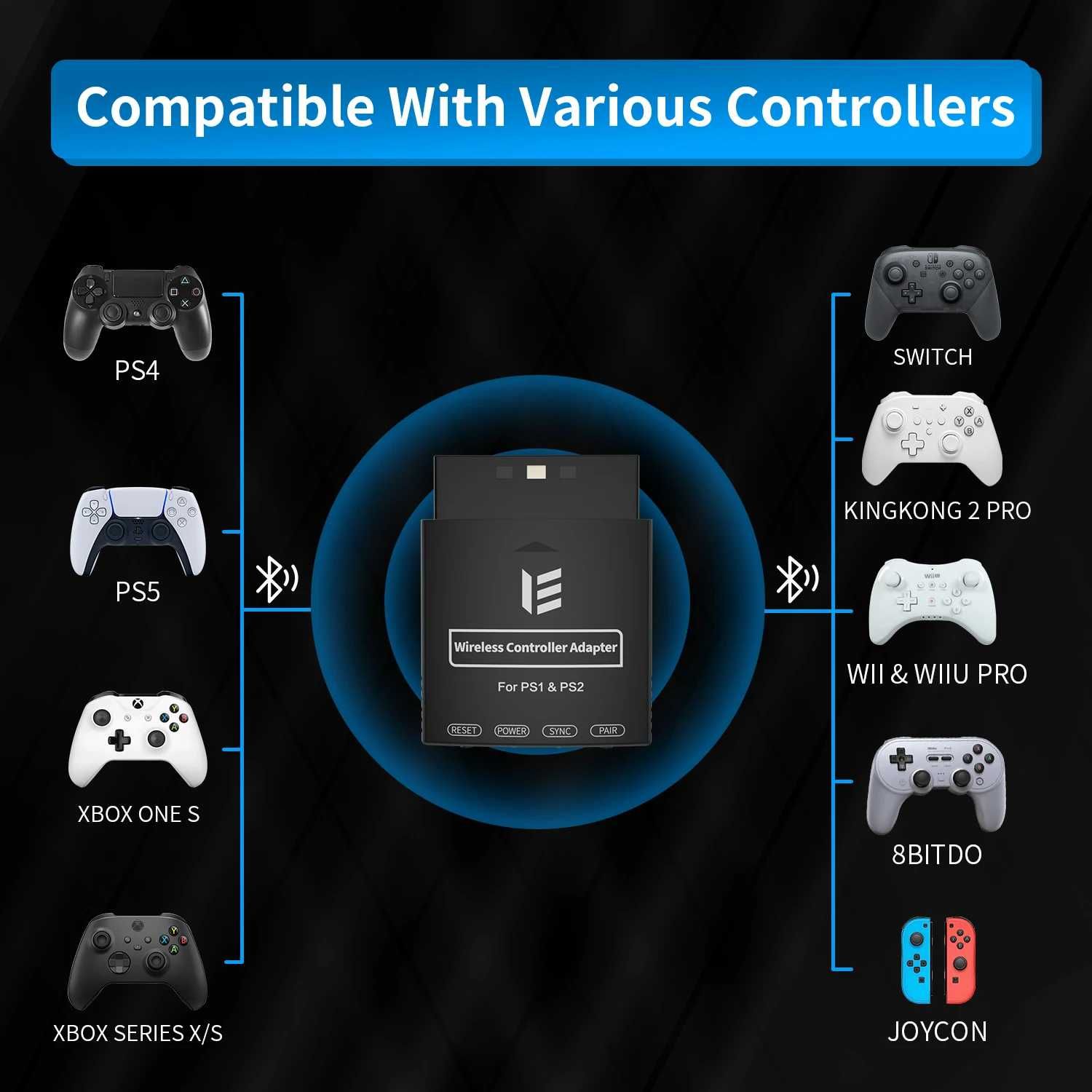 Adaptador comandos PS1 PS2 Conversor Comando PS4 PS5 Switch Xbox NOVO