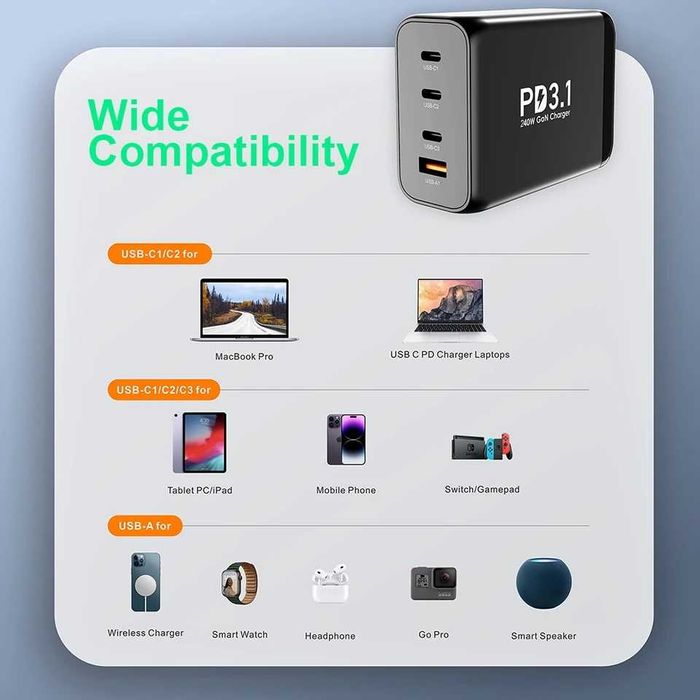 Зарядное устройство PD3.1 240 Вт GaN3