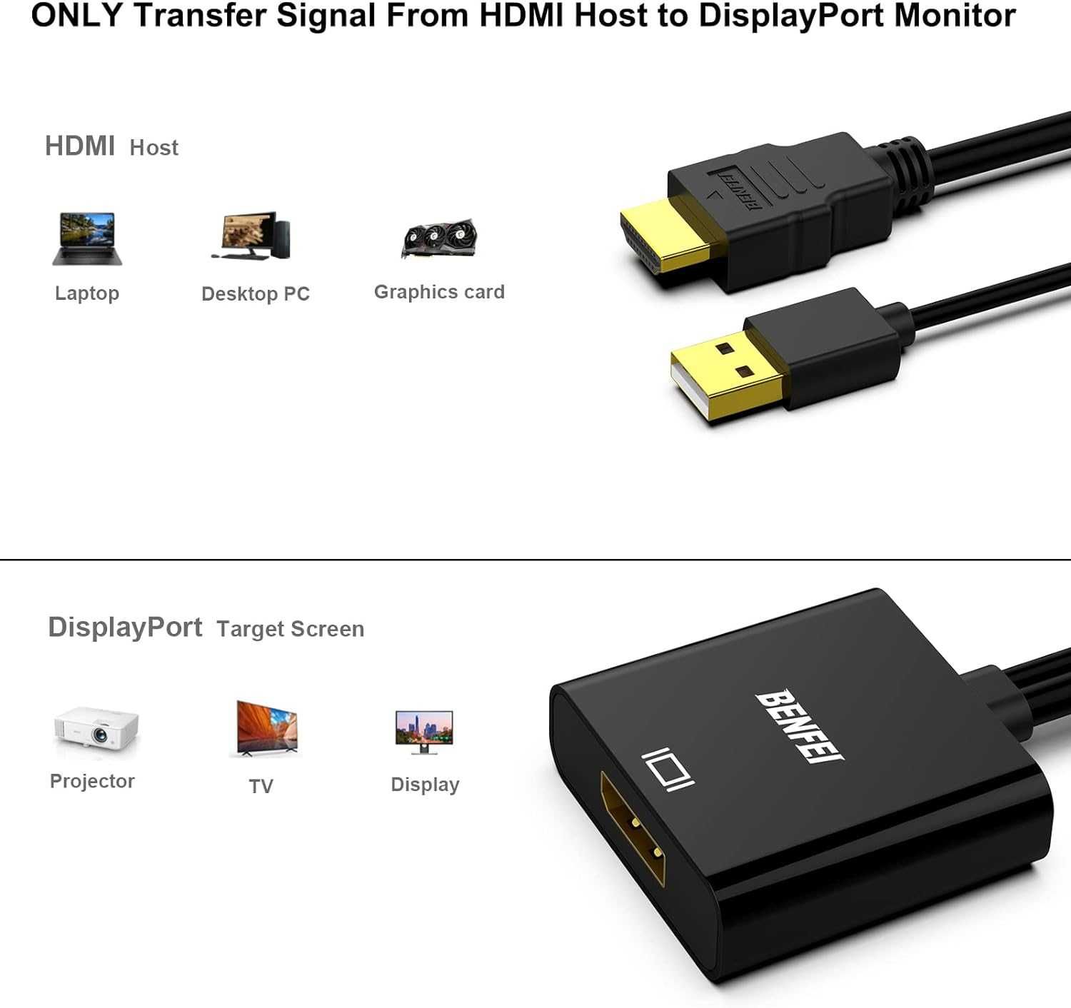 BENFEI konwerter HDMI na DisplayPort, 4K 60 Hz