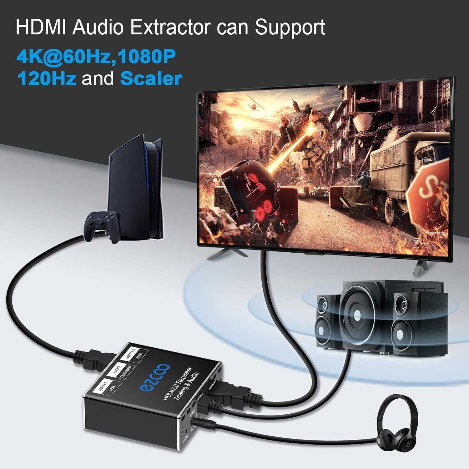 HDMI 2.0 Audio Extractor 4K 60Hz PS5 1080P 120Hz 4:4:4 HDCP