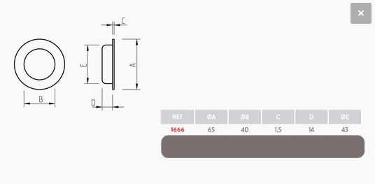 Pack de 2 Puxadores de embutir em inox marca Tupai (Refª 1666)