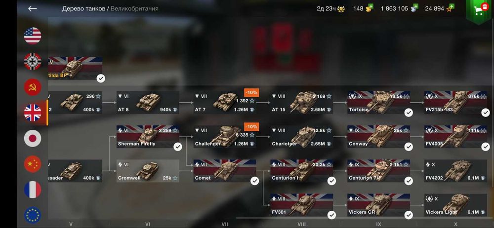 Аккаунт WOT Blitz