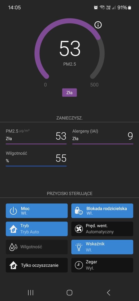 Oczyszczacz i nawilżacz powietrza Phillips ac2729