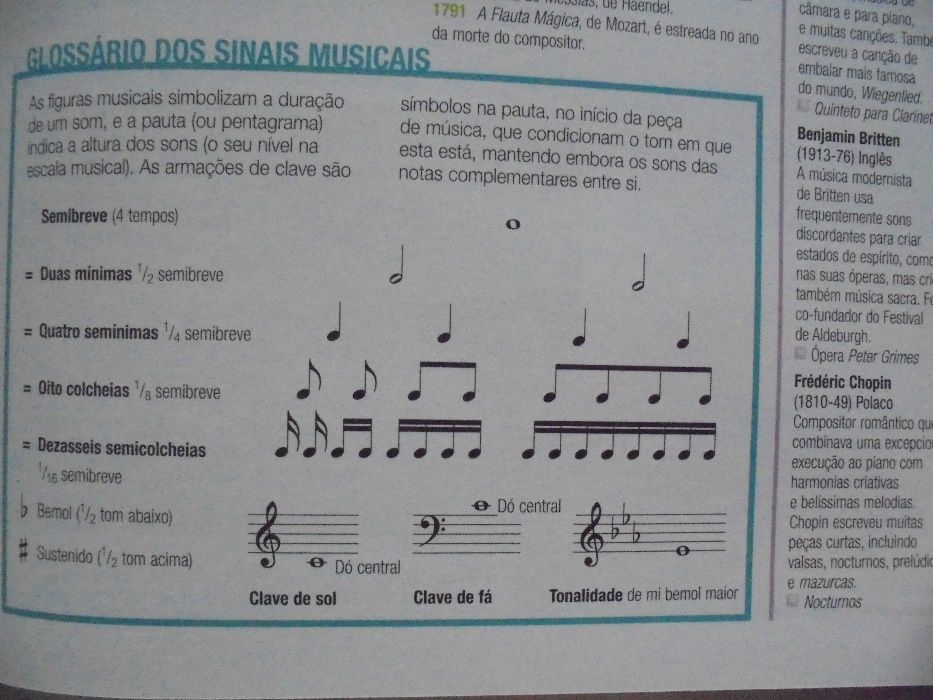 Enciclopédia Completa, Todo o Saber Num Só Volume