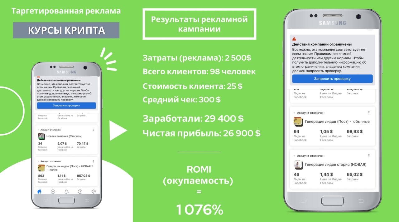 Таргетолог Facebook Instagram/Таргетированная реклама/Маркетолог/SMM