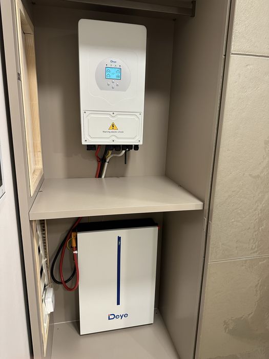 Муж на час – аккуратная и надежная помощь по дому